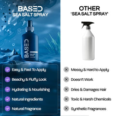 Men's Leave-In Hair Conditioner Spray