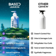 Men's Leave-In Hair Conditioner Spray